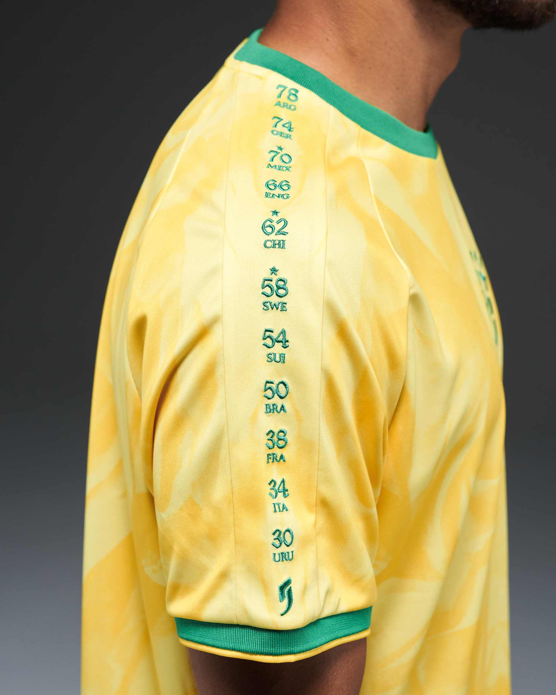Brazil Heritage Jersey (2026WC Edition)