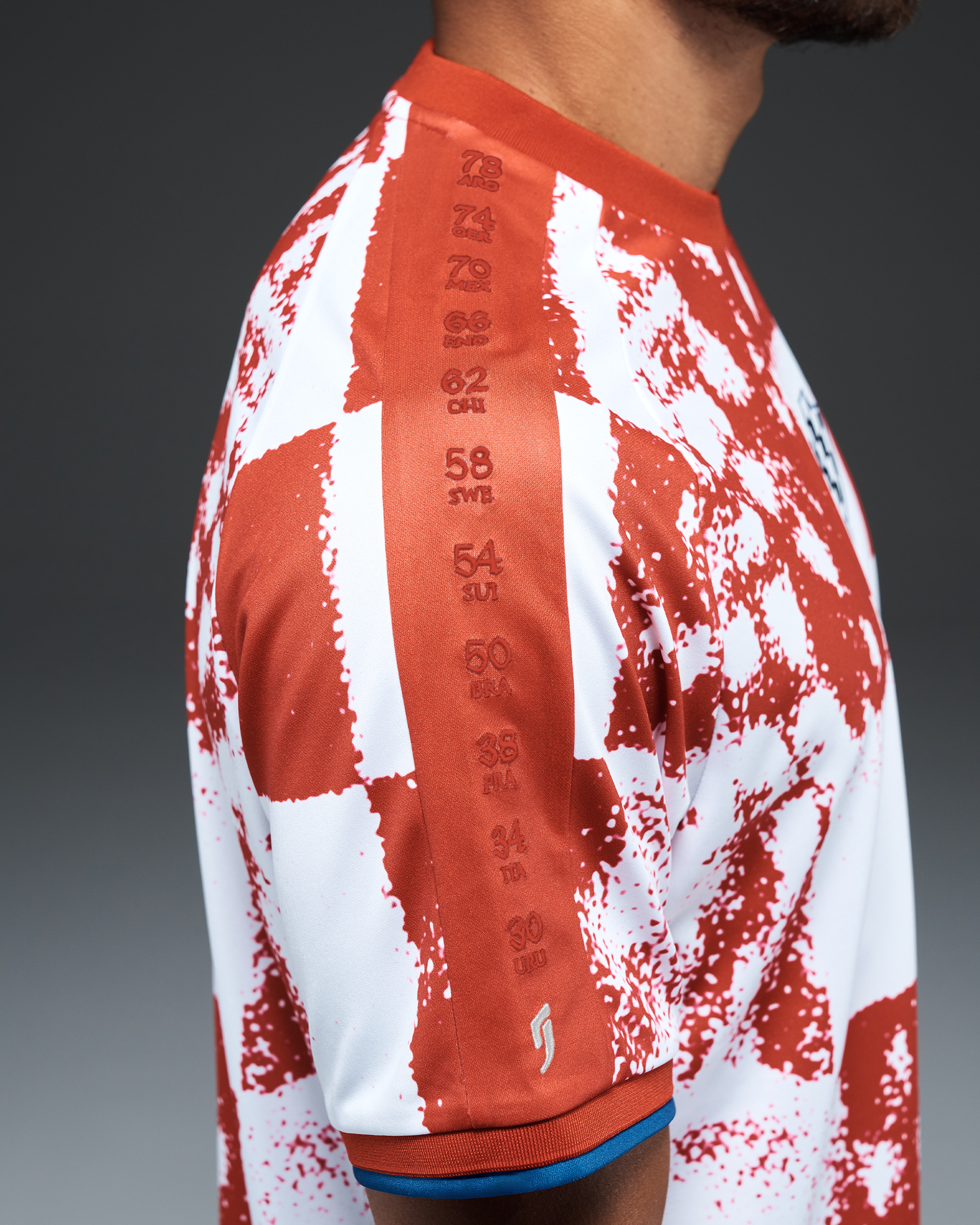 Croatia Heritage Jersey (2026WC Edition)