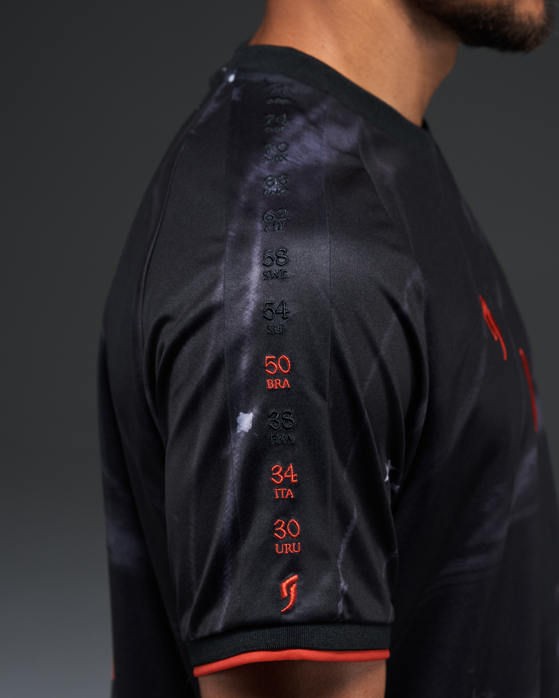 Captain America Heritage Jersey (2026WC Edition)