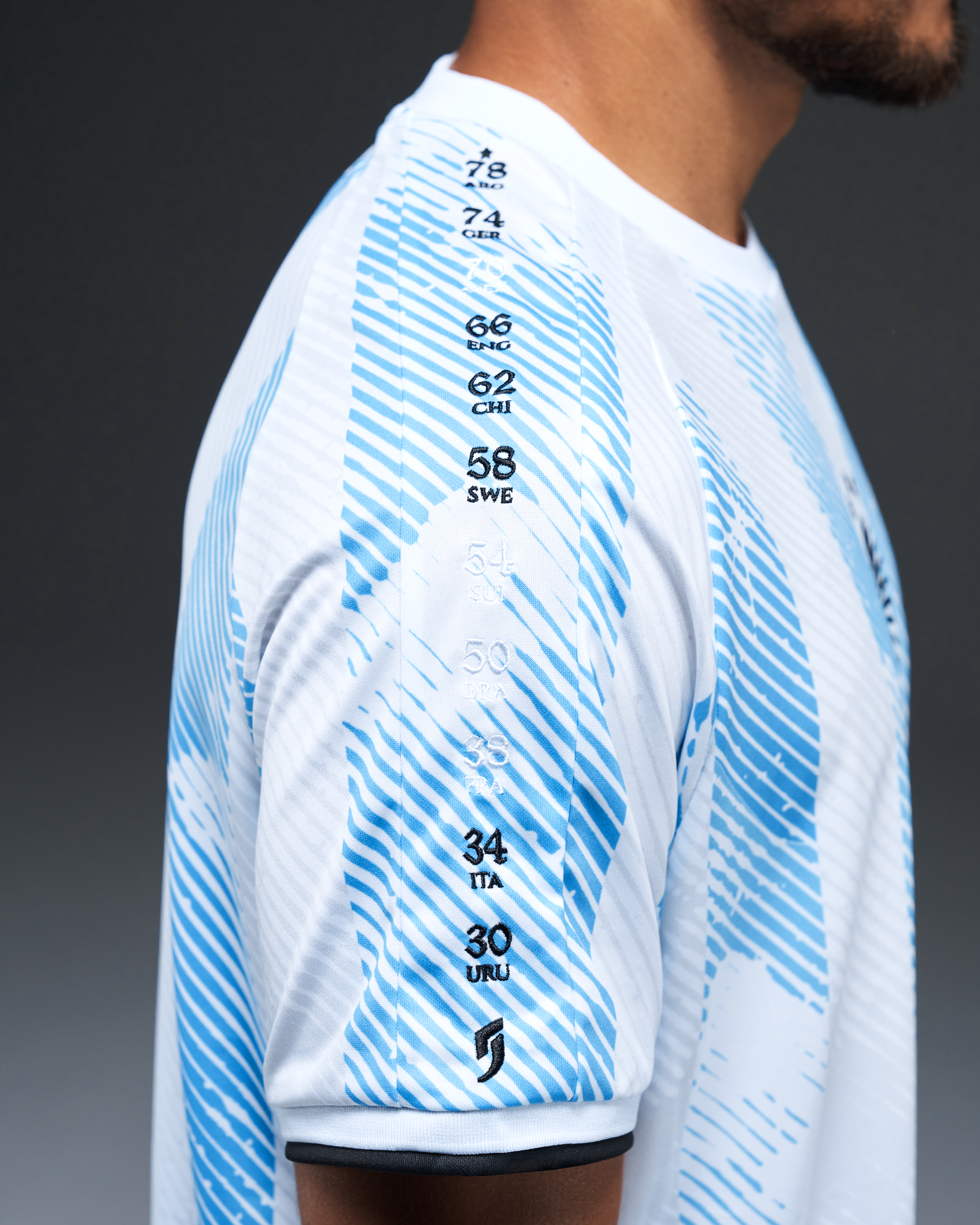 Argentina Heritage Jersey (2026WC Edition)