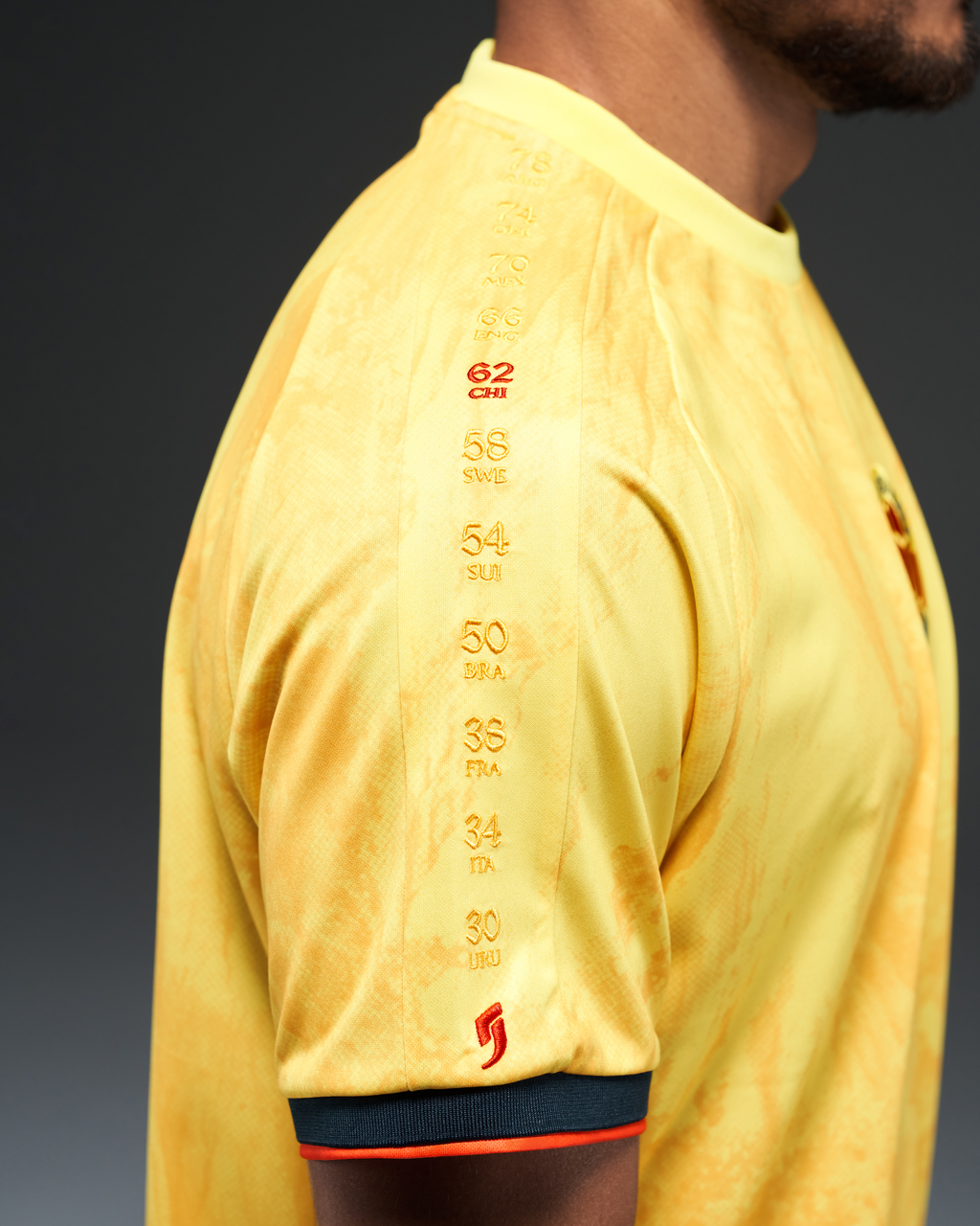 Colombia Heritage Jersey (2026WC Edition)