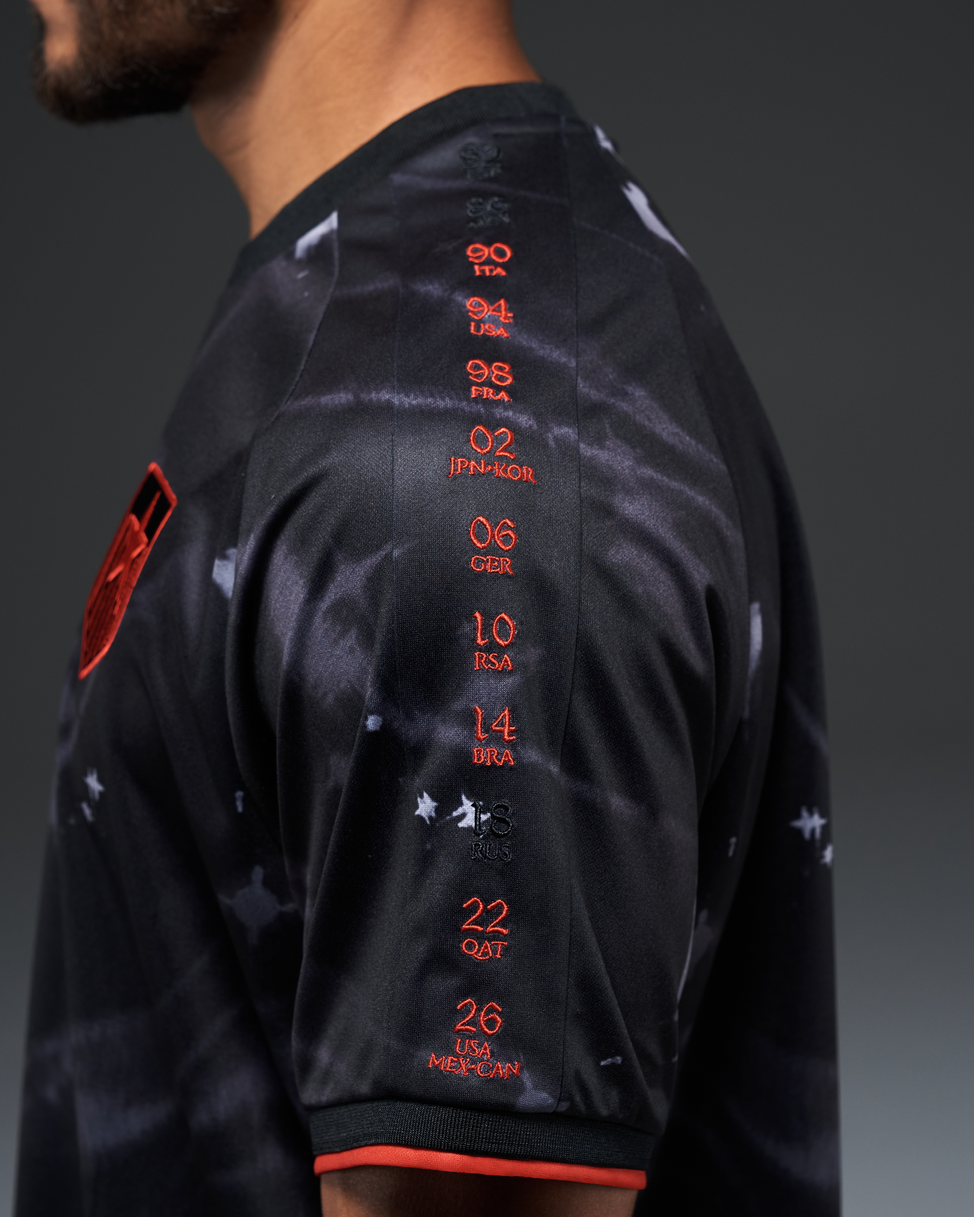 Captain America Heritage Jersey (2026WC Edition)