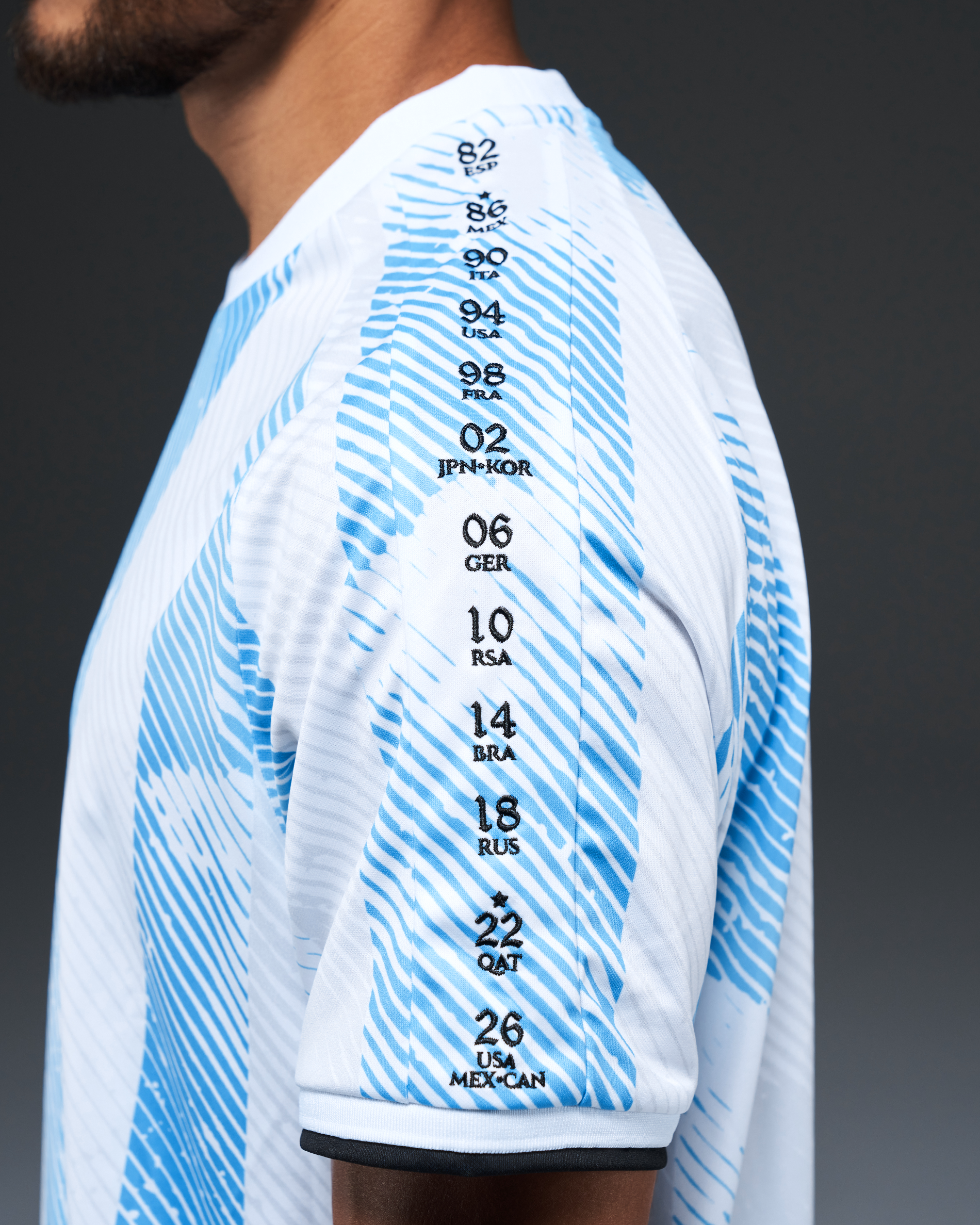 Argentina Heritage Jersey (2026WC Edition)